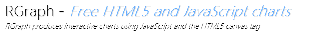 RGraph: Free HTML5 and Javascript charts